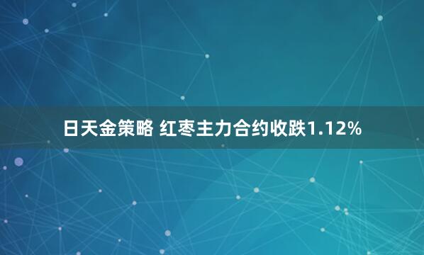 日天金策略 红枣主力合约收跌1.12%